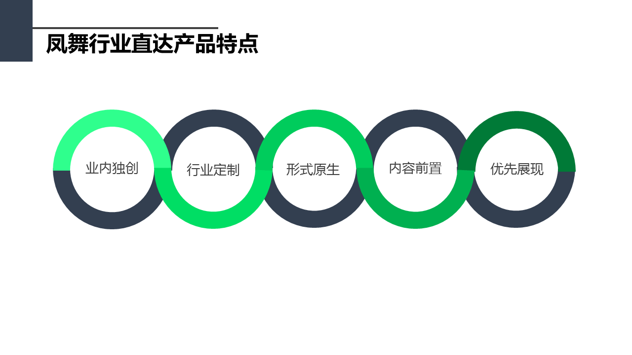 360搜索推廣|360點(diǎn)睛推廣開(kāi)戶(hù)