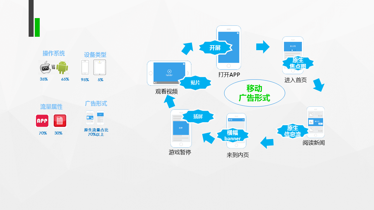 360搜索推廣|360點(diǎn)睛推廣開(kāi)戶(hù)