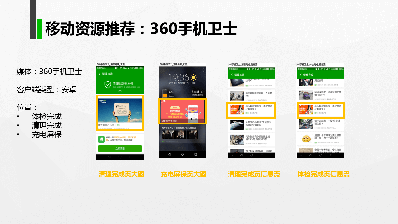 360搜索推廣|360點(diǎn)睛推廣開(kāi)戶(hù)